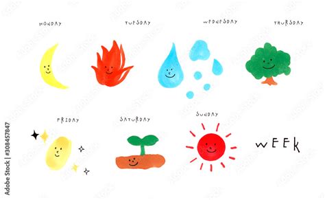 土曜日 星期幾|·日曜日、月曜日、水曜日、火曜日、木曜日、金曜日、土曜日分。